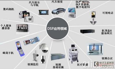 嵌入式開發職業發展四大方向 聚焦監控系統開發的專業路徑
