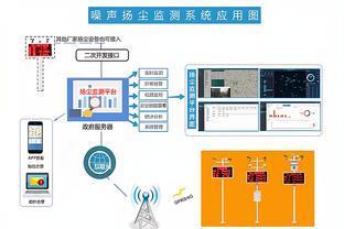 環保局車輛逆行撞車報警系統的開發