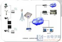 際華瑞拓(天津)新能源科技開發 以技術創新賦能新能源報警系統